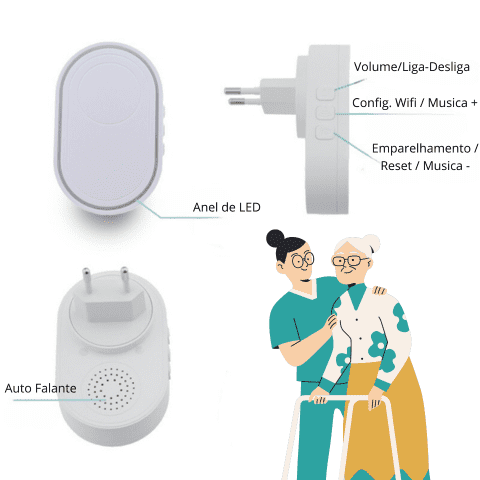 Guardião Care o Cuidador de Idoso Via Internet Wifi - Completo - Hahweb Shopping